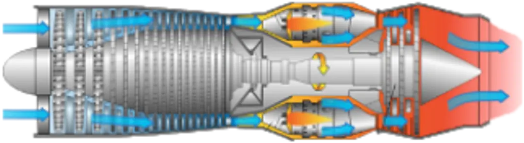 Green Gas Turbines by Amber Fusion