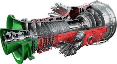 Green Gas Turbines